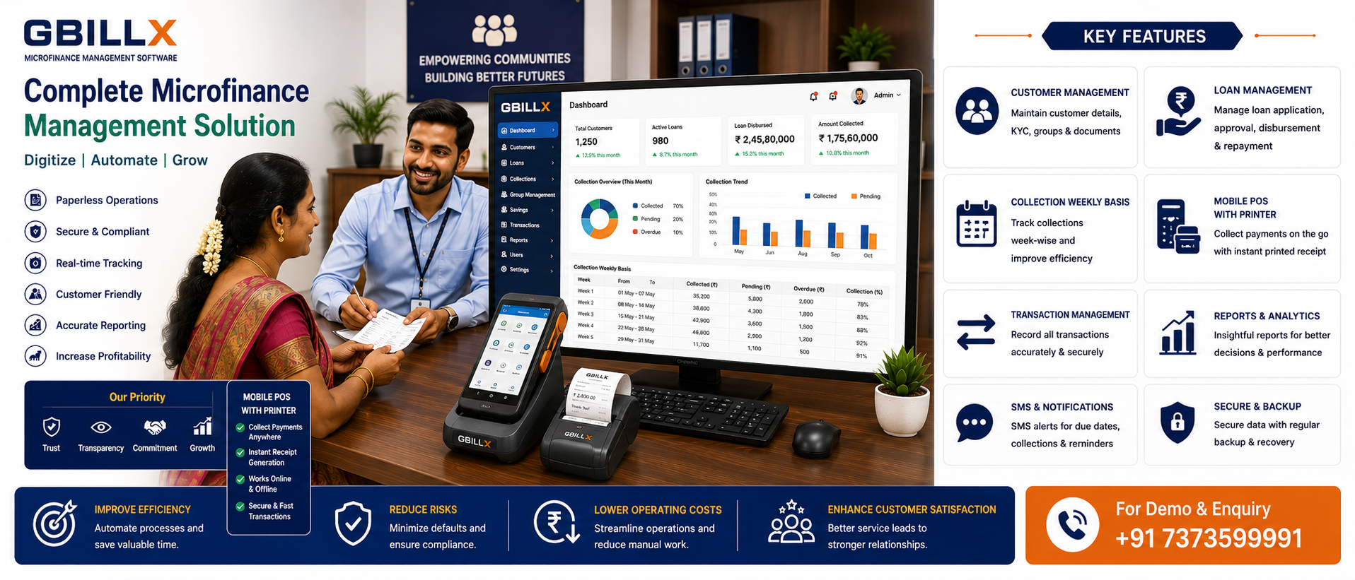 Microfinance Software