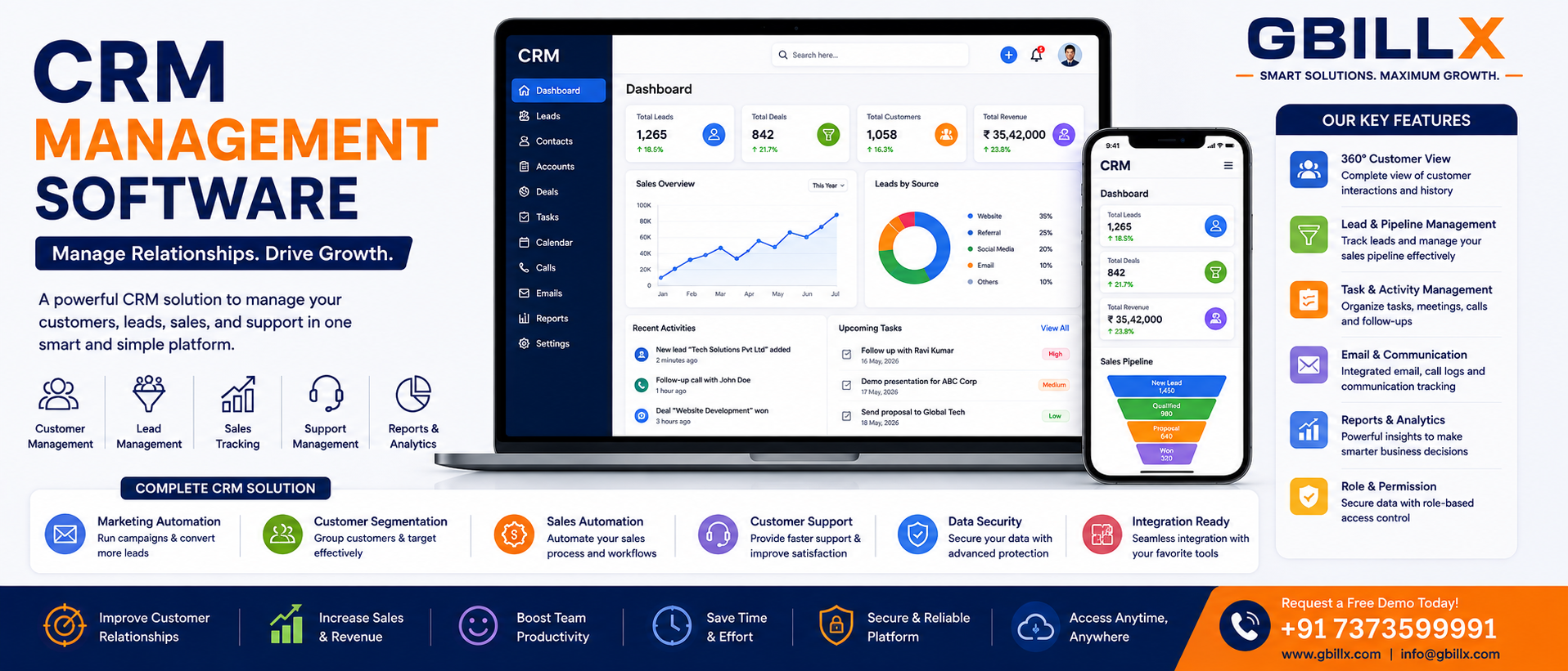 CRM