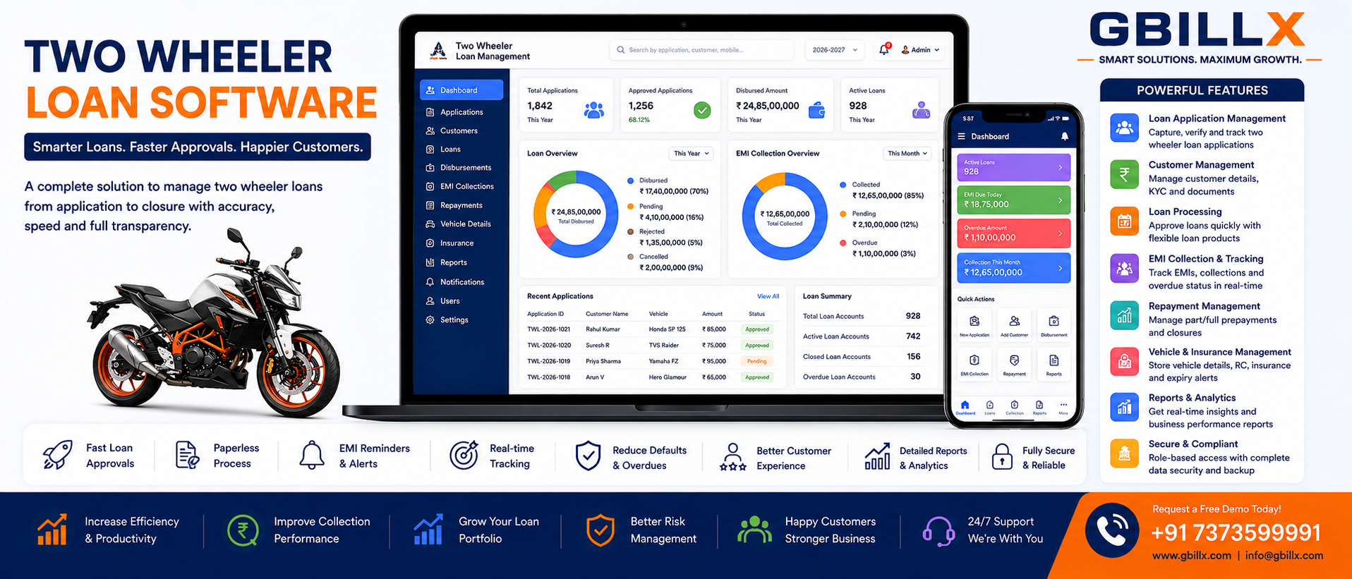 Two-Wheeler Loan Software